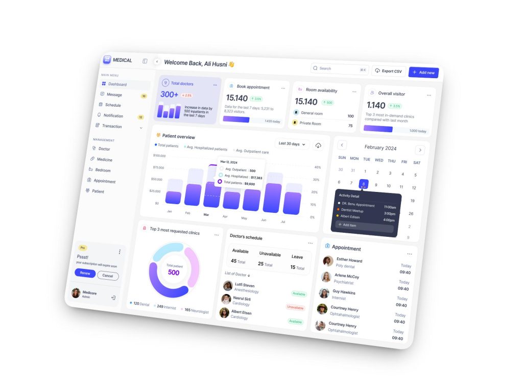 بهترین نرم افزار نوبت دهی پزشکان - crm پزشکی